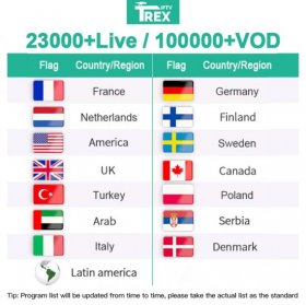 3 Months 4K Trex server IPTV for windows m3u VLC Android xtream code iptv smarters pro