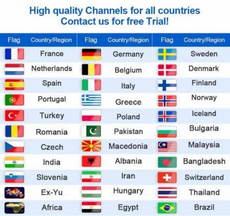 12 Months DATOO Livego Global IPTV Sweden Nordic Europe IPTV Smarter Pro Smart tv M3U Android IPTV Subscription