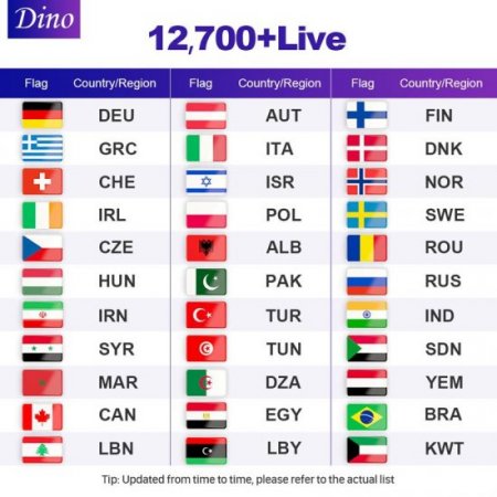 3 Months Dino IPTV M3U Code Germany Sweden Live World IPTV Subscription For IOS Android Devices Smart tv IPTV Smarters pro